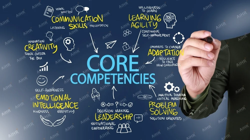 Năng lực cốt lõi (Core Competencies) Áp dụng cho mọi vị trí trong tổ chức