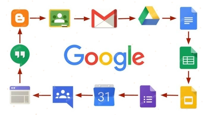 Google nổi tiếng với phỏng vấn cấu trúc (structured interview) sử dụng câu hỏi tình huống/hành vi gắn với competency cụ thể.