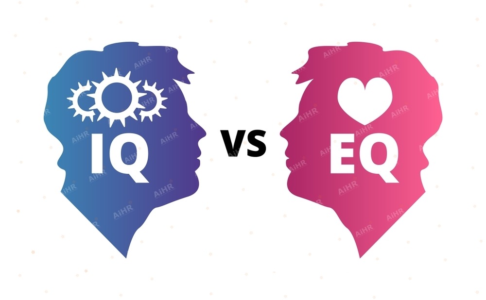 bài test IQ và EQ thường được nhiều công ty áp dụng