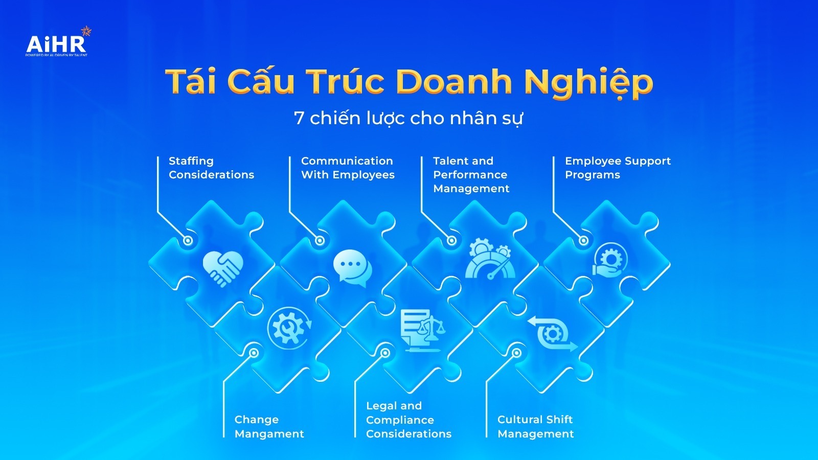 Chiến lược nhân sự khi tái cấu trúc doanh nghiệp
