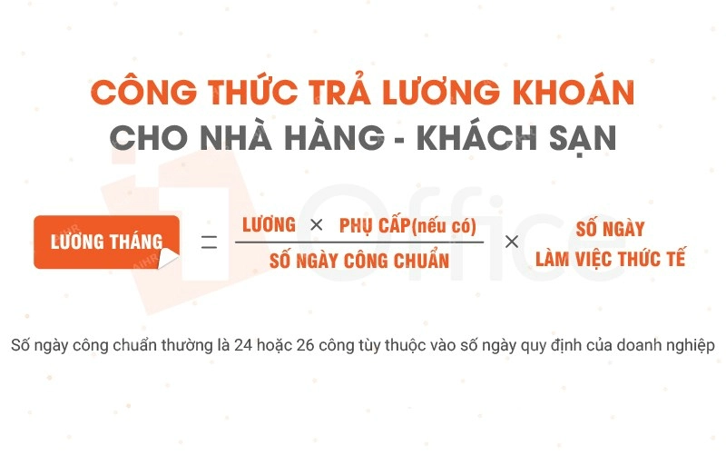 Lương khoán (theo gói công việc/dự án)