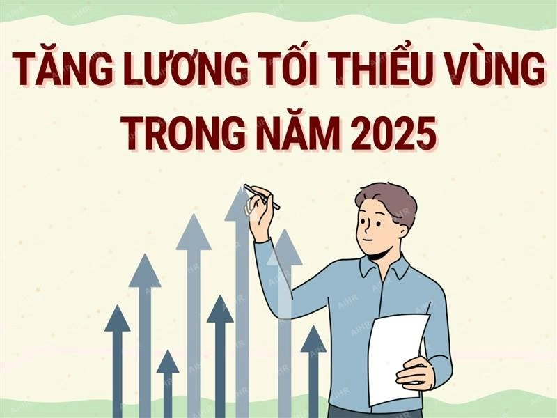 Lương, thưởng và lương tối thiểu vùng 2025