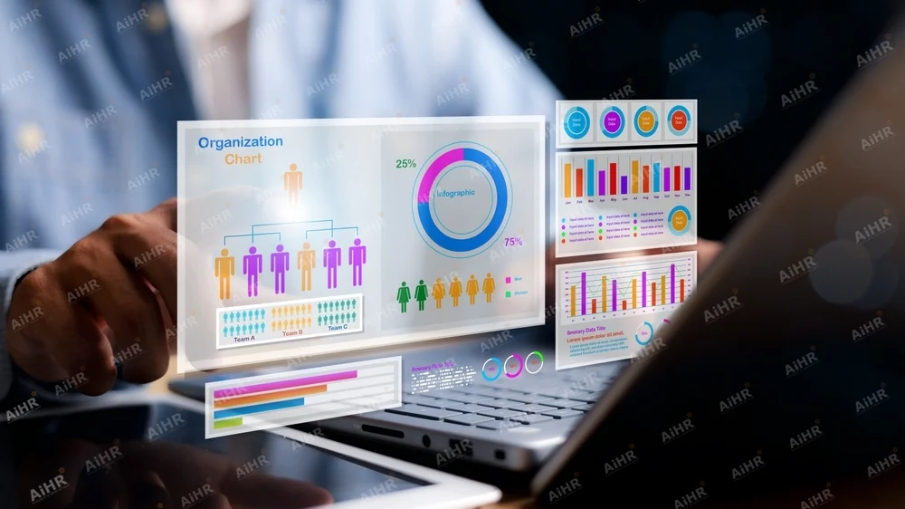 Phân tích Nhân sự (People Analytics) là quá trình thu thập, xử lý, phân tích và trực quan hóa dữ liệu nhân sự để ra quyết định dựa trên bằng chứng.