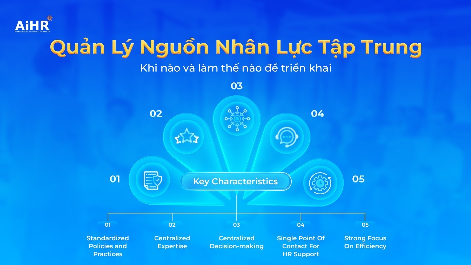 Quản lý nguồn nhân lực tập trung