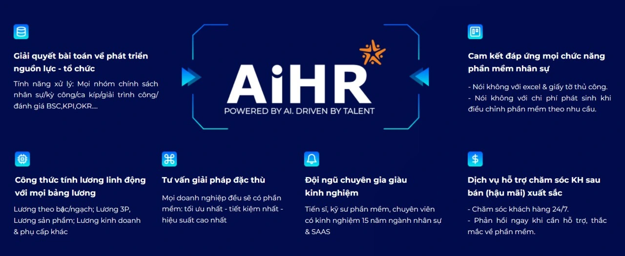 Hướng dẫn triển khai quy trình onboarding tự động cho nhân viên bằng phần mềm AiHR