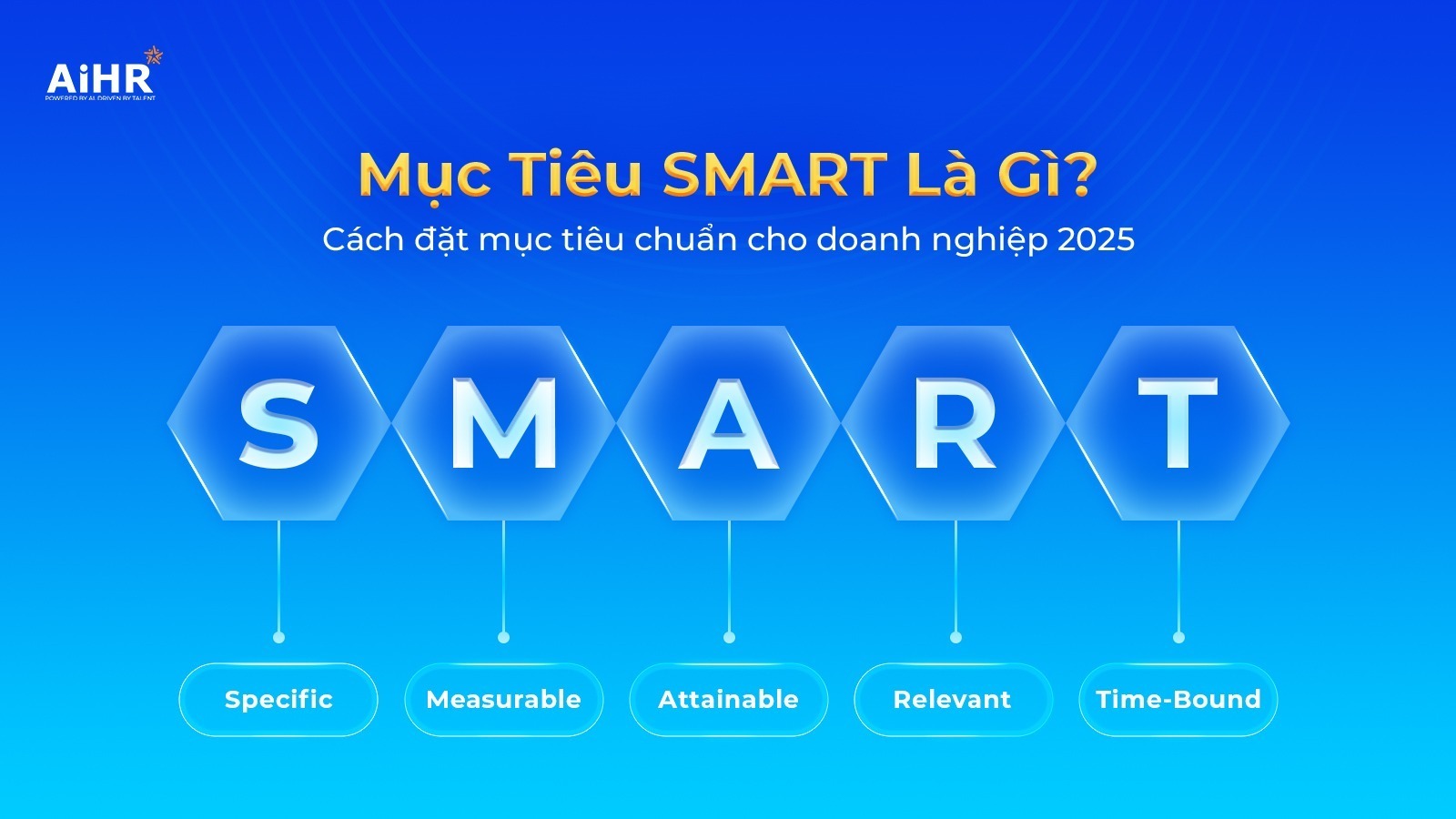 Smart là gì