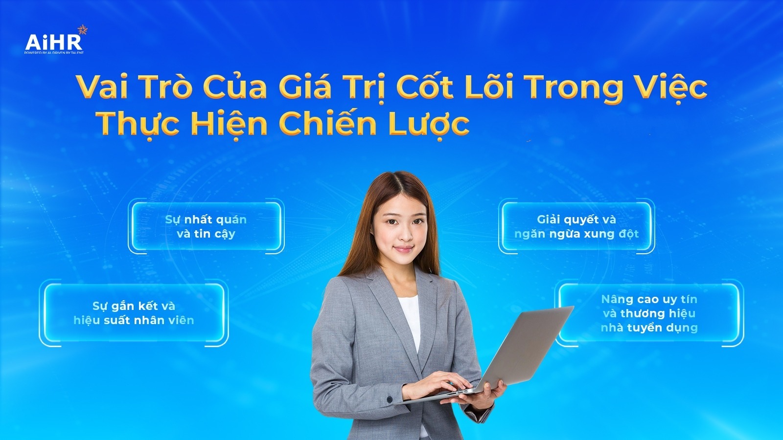 vai trò của giá trị cốt lõi trong việc thực hiện chiến lược