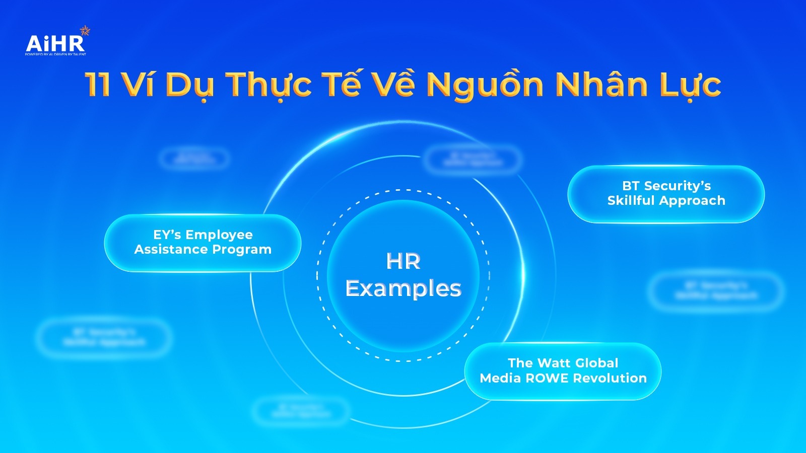 Ví dụ thực tế về nguồn nhân lực
