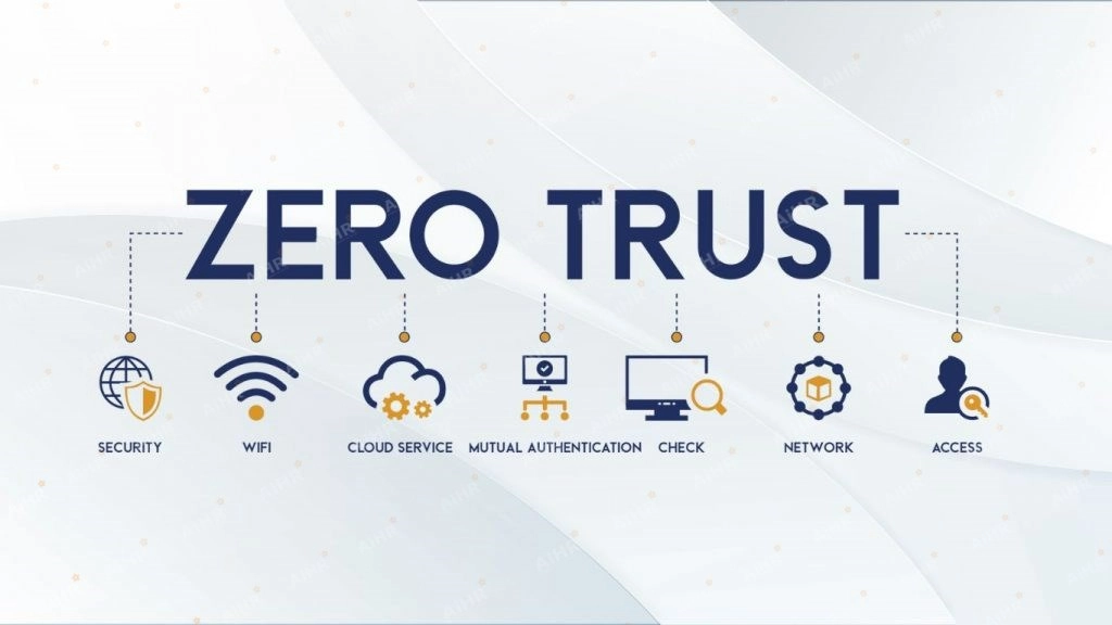 Zero Trust cho HR: “Không tin mặc định, luôn xác minh”