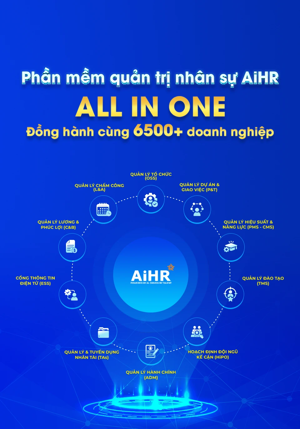 Quy chế hoạt động