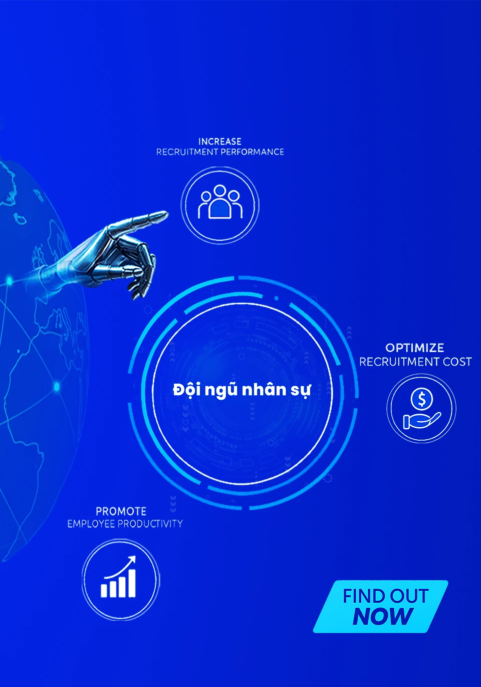 Đội ngũ nhân sự