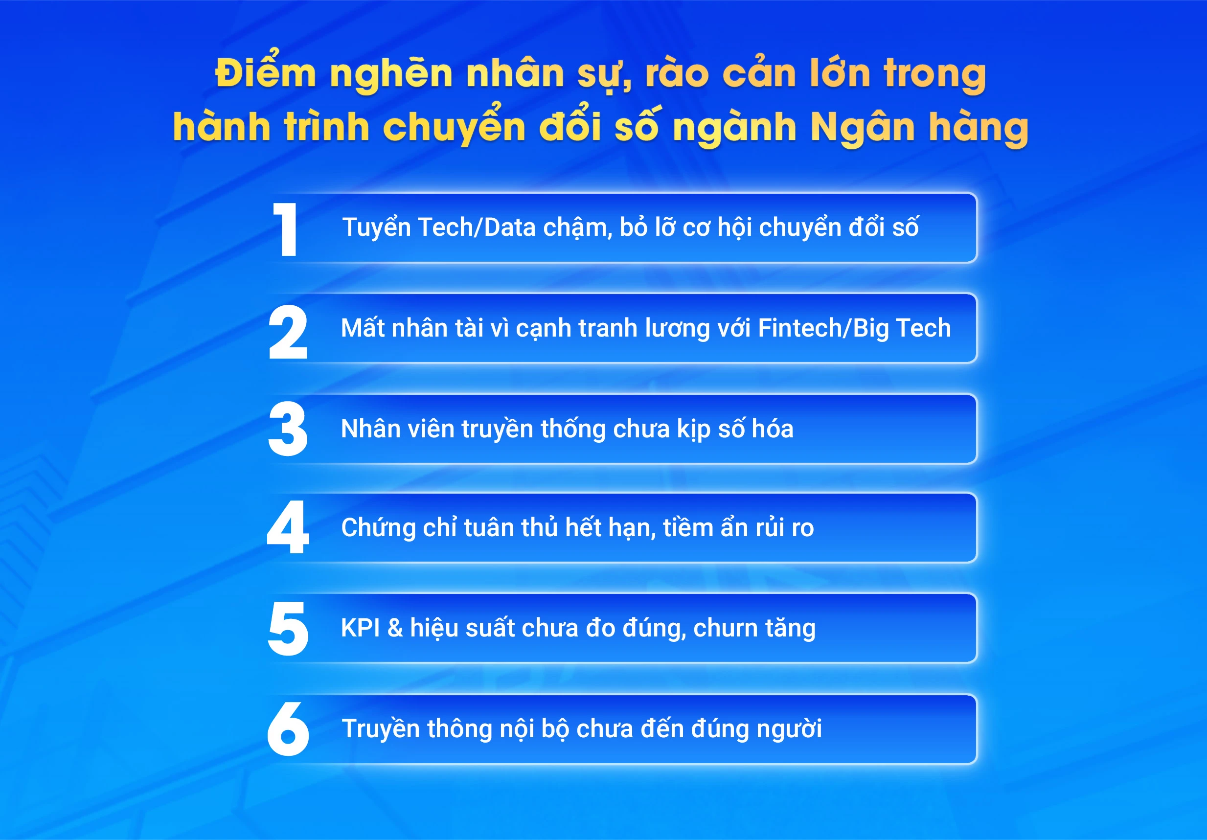 nganh-tai-chinh-ngan-hang-bao-hiem-3.webp