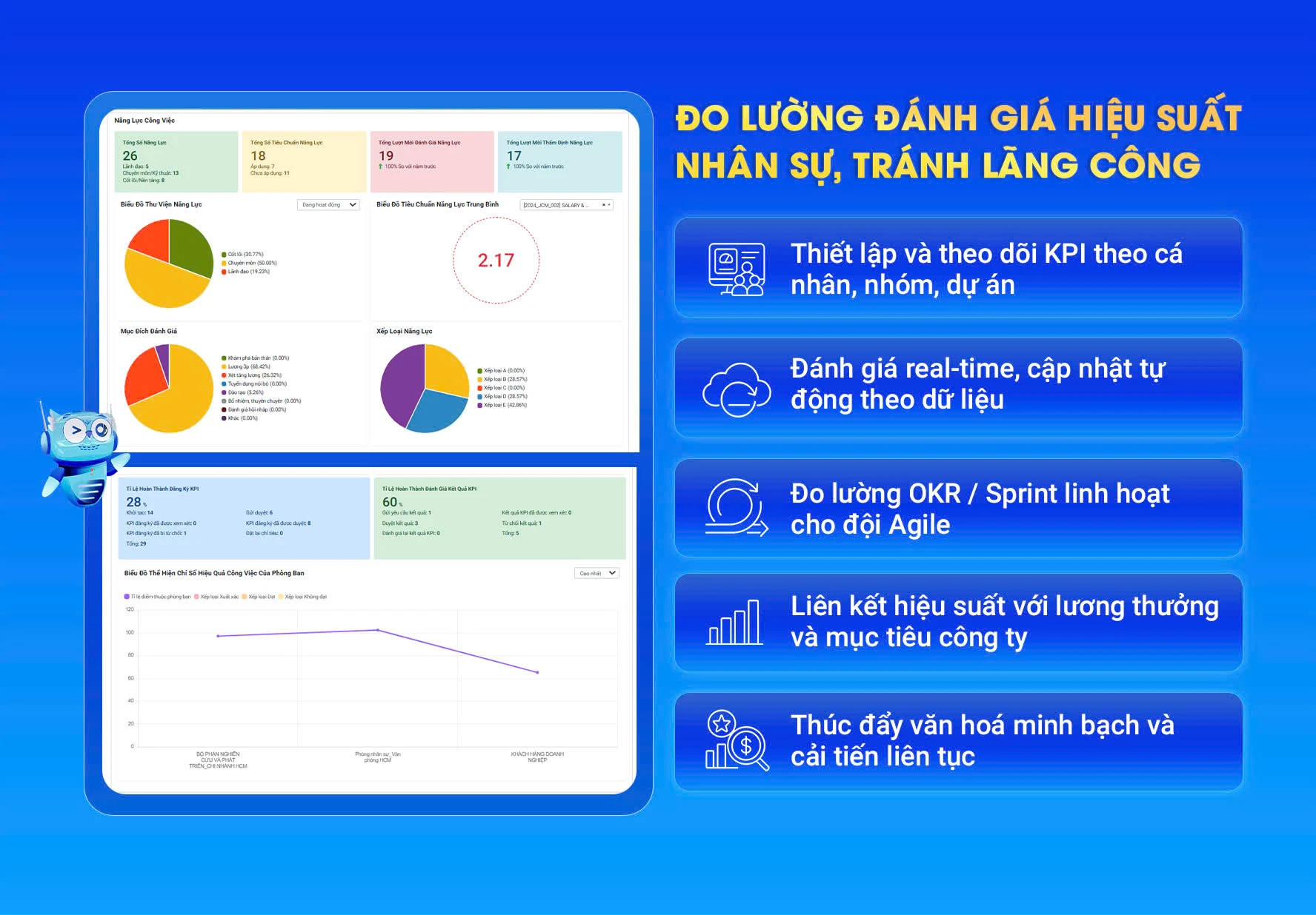 nganh-vien-thong-cong-nghe-so-5.webp